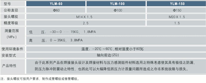 冷媒压力表技术参数 冷媒压力表技术参数