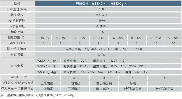 电接点双金属温度计技术参数 电接点双金属温度计技术参数