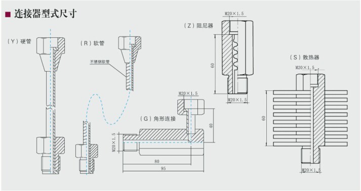 隔膜耐震压力表连接器型式尺寸 隔膜耐震压力表连接器型式尺寸