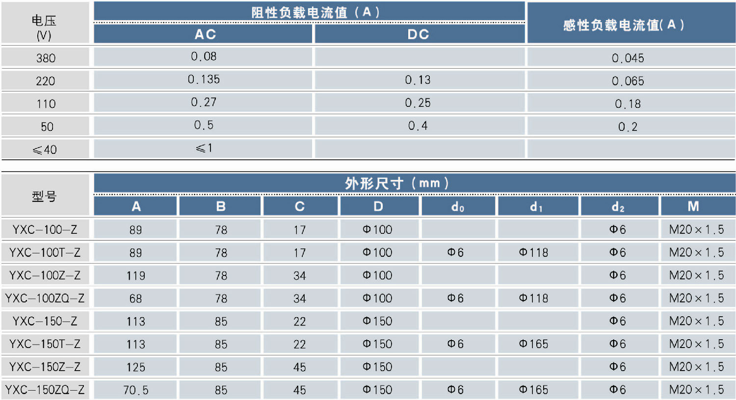 YXC-60-Z径向耐震电接点压力表外形参数 YXC-60-Z径向耐震电接点压力表外形参数